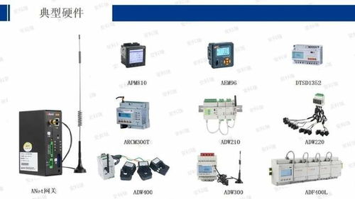电气电力物联网赋能企业节能增效与网站优化