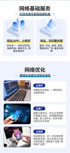 全方位企业数字化升级 从开店续费到网站优化的一站式解决方案
